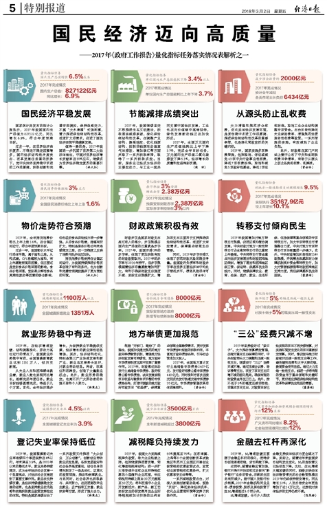 新奥资料免费精准期期准_作答解释落实的民间信仰_主页版v984.289