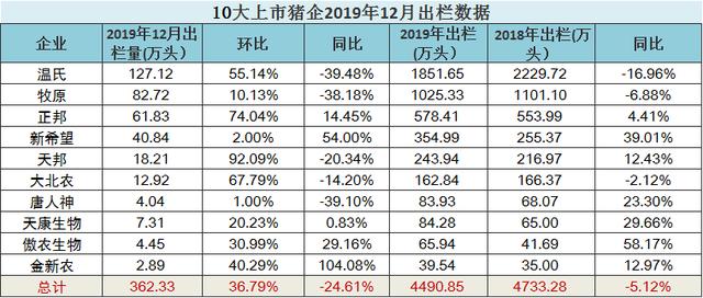 2024澳门正版资料全年免费_最新答案解释落实_GM版v58.74.21