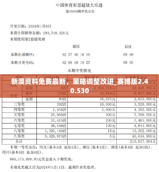 新奥精准资料免费提供510期_值得支持_实用版655.816