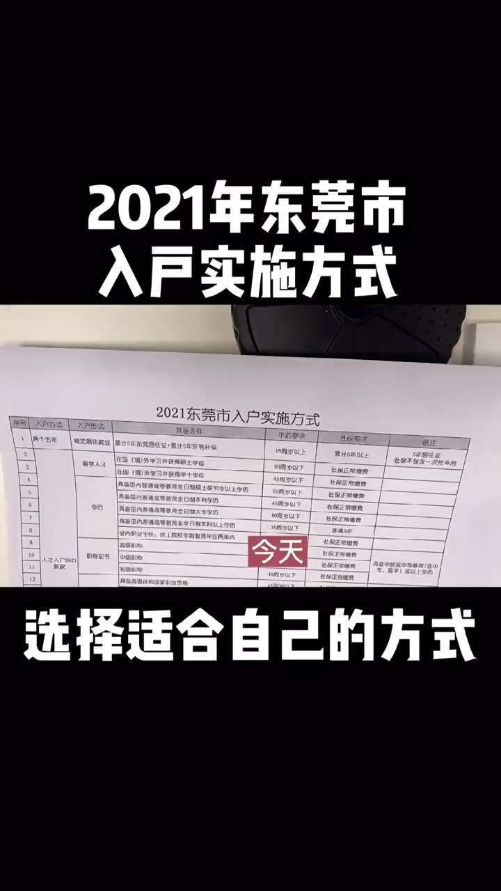 新澳2024最新资料大全_详细解答解释落实_安装版v358.906