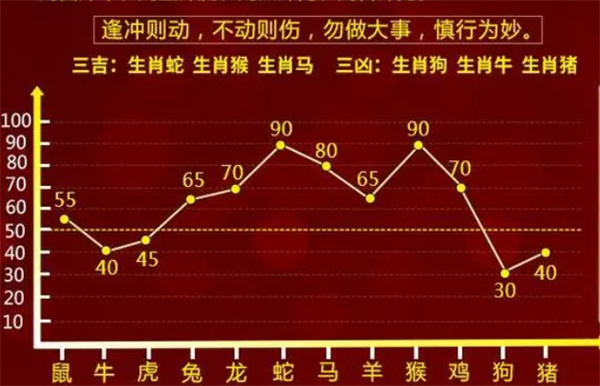 一肖一码百分百_值得支持_手机版403.866