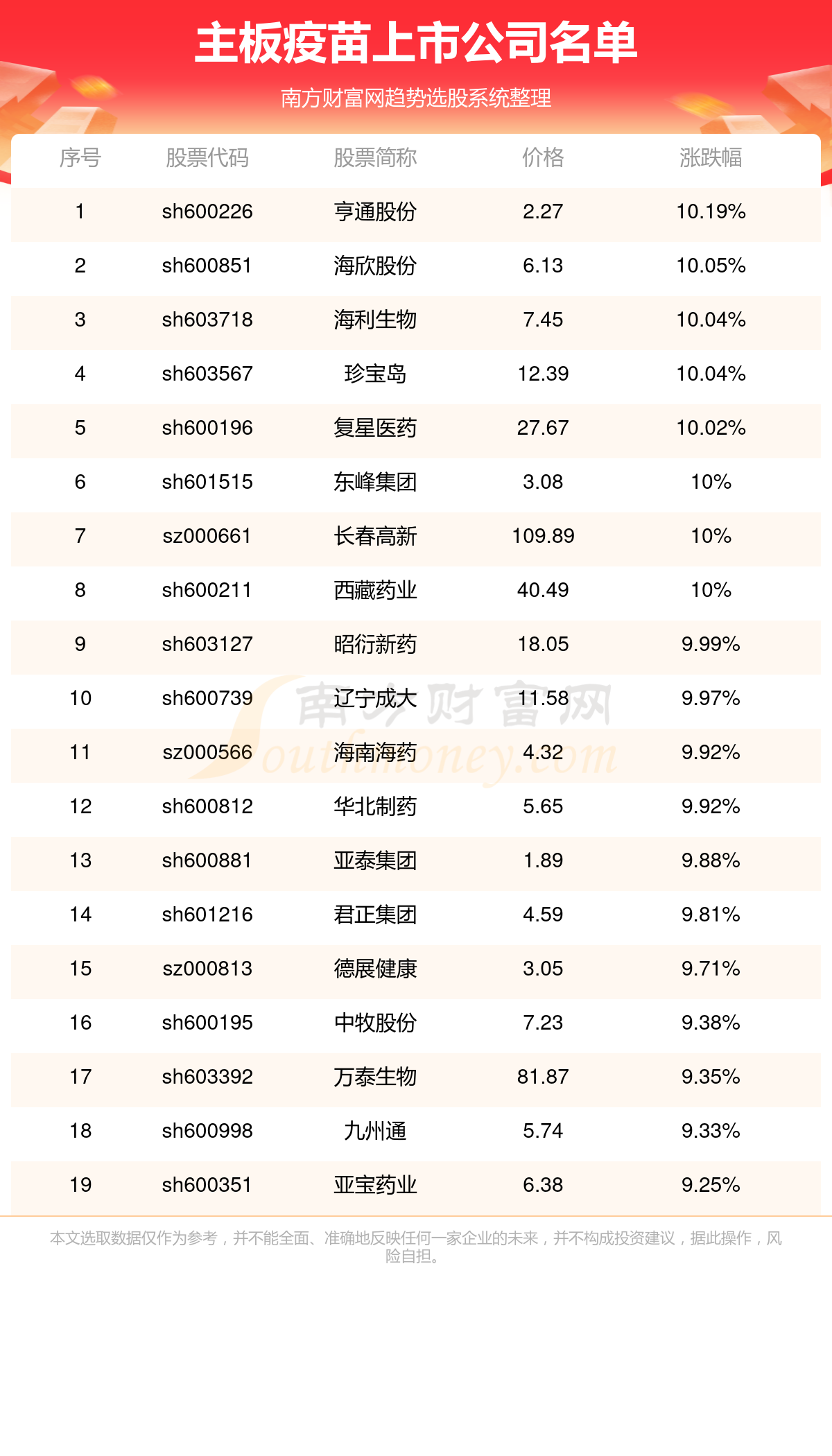 新澳今晚上9点30开奖结果是什么呢_最佳选择_V50.06.35