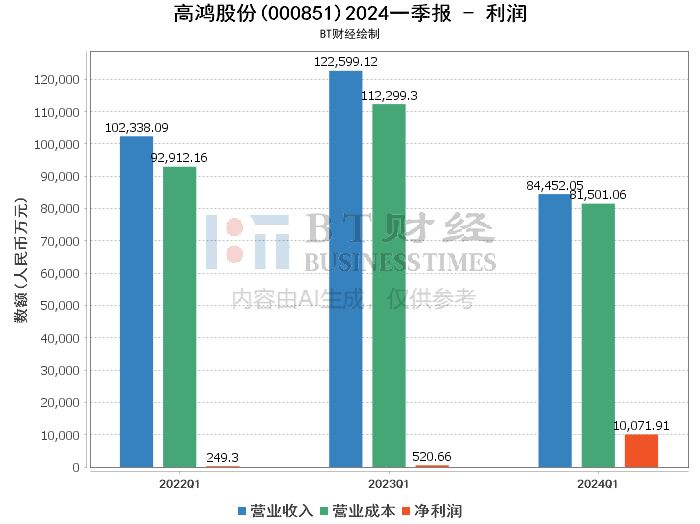 2024年香港6合开奖结果+开奖记录_精选解释落实将深度解析_手机版445.215