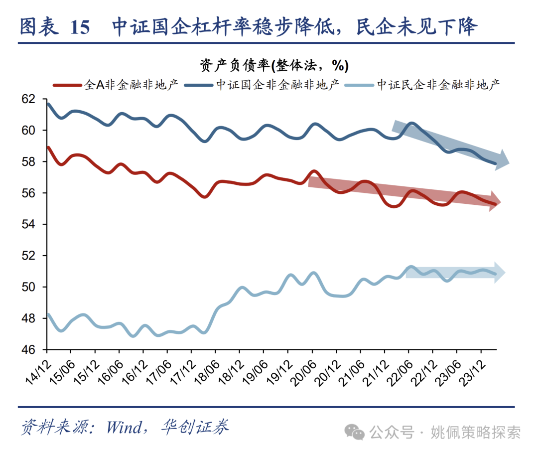 资金大揭秘！开年第一周，机构增持数百亿，ETF大量涌入……