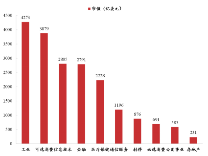 三井住友：市场需要令人信服的日经指数继续上涨的新线索