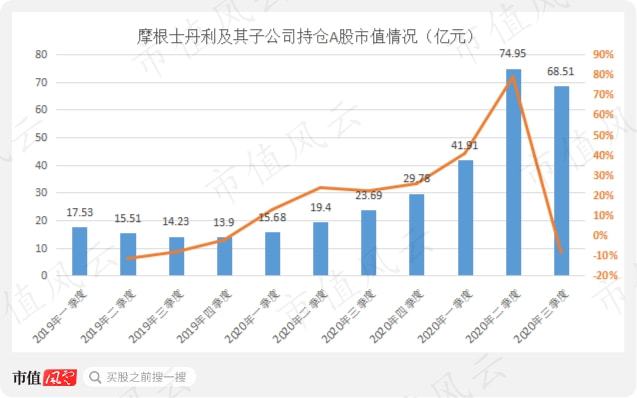 英伟达持仓概念股强势上攻 Nano X Imaging大涨超21%