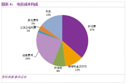 大摩深度解析：172%年复合增长率，谁能抢占CPO风口？