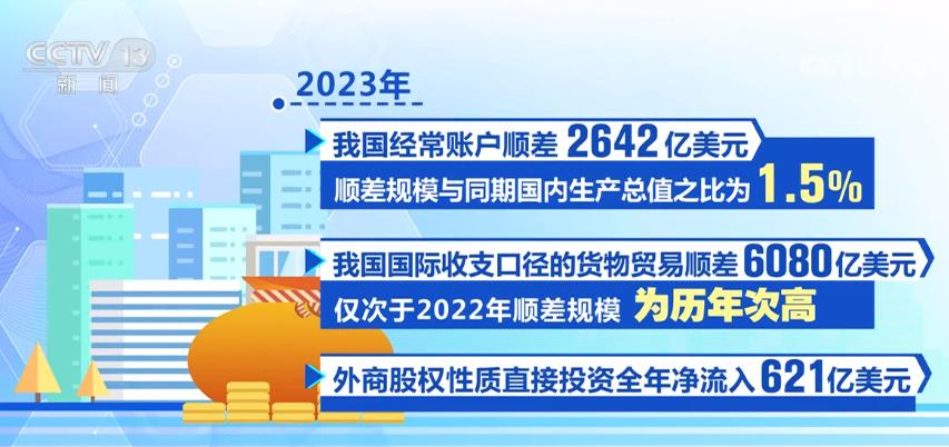 2024年中国经济增长超出IMF预期，外交部：将为世界经济带来更多“惊喜”